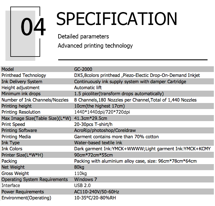 04.specification